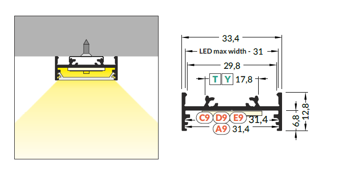 3m LED juostos profilis VARIO30-01 ACDE-9/TY, neanoduotas aliuminis