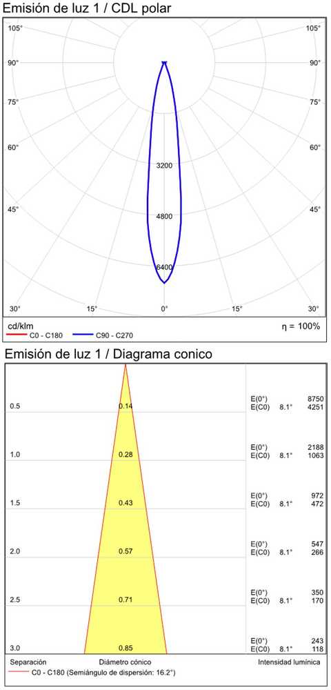 3W įleidžiamas šviestuvas BOHEME, juodas, 3000K, E382610N