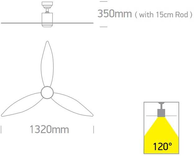 Lubinis šviestuvas 40W ventiliatorius su dimeriuojamu 22W LED šviestuvu, baltas, 3000/4000/5500K, 6306/W/V