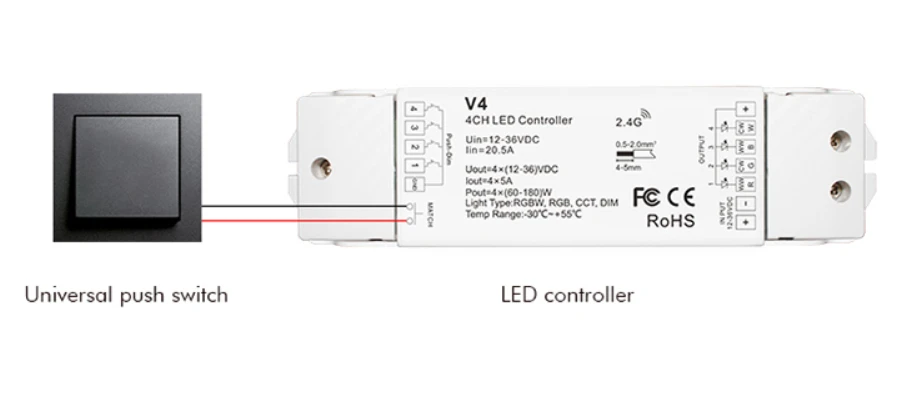 480W 4 kanalų vienspalvių/RGB/RGBW/CCT LED juostų valdiklis LUXSONN, 4CH*5A, PUSH-DIM