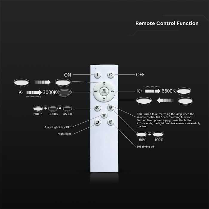 Lubinis šviestuvas 55W LED paviršinis šviestuvas, baltos sp., 3000/4500/6500K, dimeriuojamas