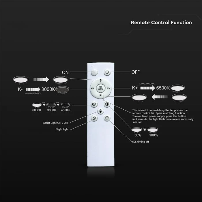 Lubinis šviestuvas 55W LED paviršinis šviestuvas, baltos sp., 3000/4500/6500K, dimeriuojamas