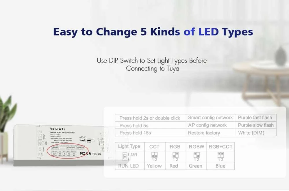 5x(72-192)W TUYA aplikacijos WiFi & RF LED valdiklis, 5 kanalų, veikia per WIFI ir TUYA