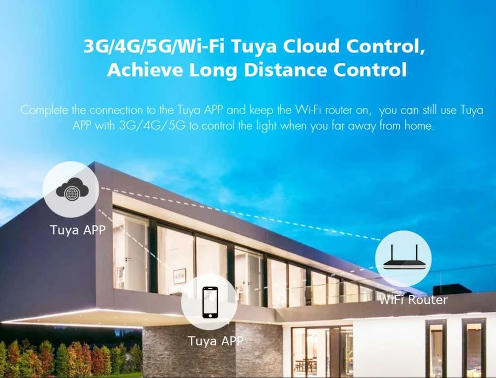 5x(72-192)W TUYA aplikacijos WiFi & RF LED valdiklis, 5 kanalų, veikia per WIFI ir TUYA