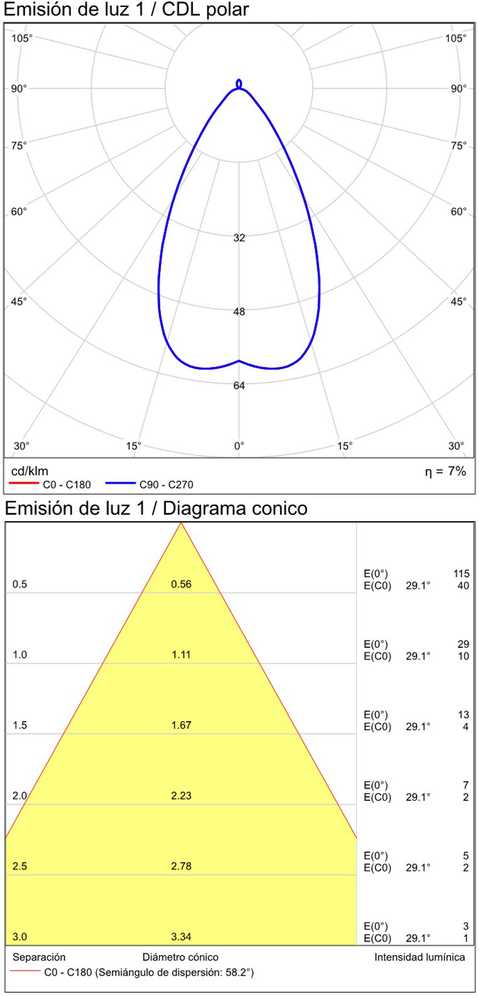 7W LED pastatomas/įsmeigiamas lauko šviestuvas SKAT, antracito sp., 3000K, IP65, H2075000GR