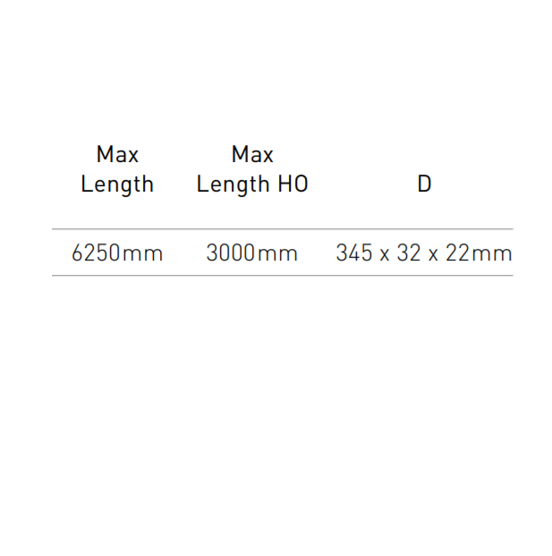 80W 24V LED maitinimo šaltinis BRIGHT LINE šviestuvams iki 3000mm ilgio, dimeriuojamas