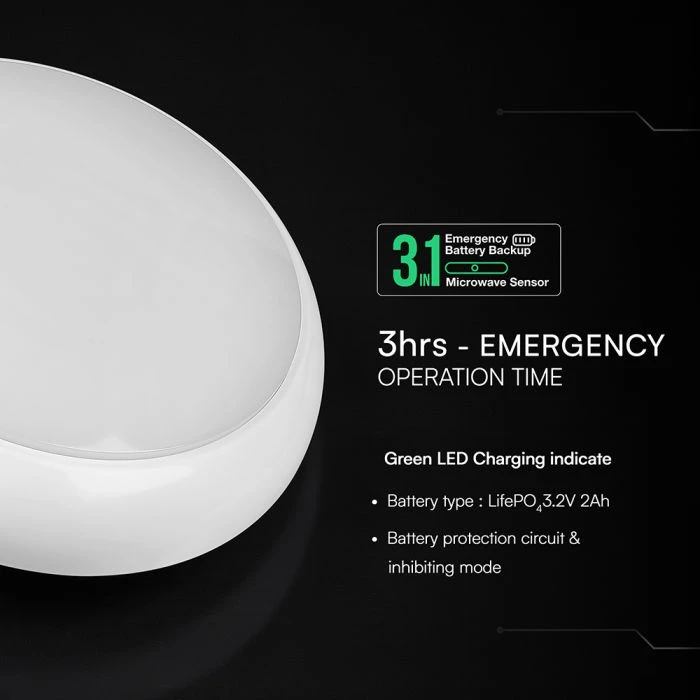 Lubinis šviestuvas 8W/16W/20W LED paviršinis šviestuvas, baltas, 3000/4000/6500K, IP54, CREE LED chip, su judesio davikliu ir avariniu moduliu