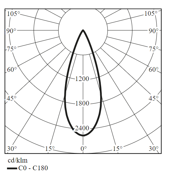 9W šviestuvas į magnetines sistemas INSIGHT SPOT, baltas, 4000K