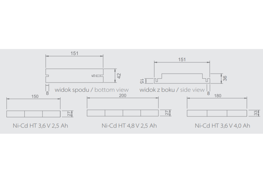 Avarinis modulis PRIMUS LED D2/A 3h MT + NiCd 3xD 3,6V 4,0Ah, skirtas LED panelėms 12-24VDC
