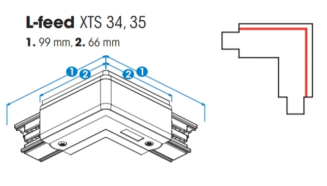 Solar Plus GLOBAL Trac Pro 4 šerdžių L formos sujungimas XTS35-3, su užmaitinimo galimybe, išorinis įžeminimas, baltas