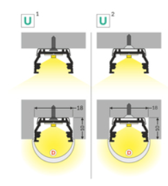 LED juostos profilis UNI12 BCD/U, baltas, 2m
