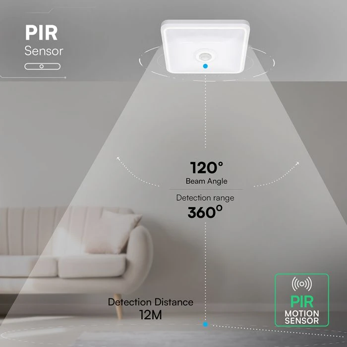 Lubinis šviestuvas 12W LED paviršinis šviestuvas, kvadratinis, baltas, 3000/4000/6000K, su judesio davikliu, CREE LED chip