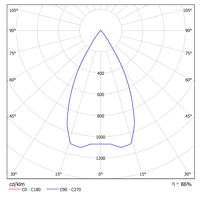 4,5W LED paviršinis šviestuvas TOP, juodas, 3000K, 56º