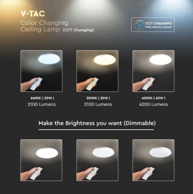 Lubinis šviestuvas V-tac 60W paviršinis šviestuvas, 3in1, dimeriuojamas pulteliu, baltas, su žvaigždėtu dangteliu