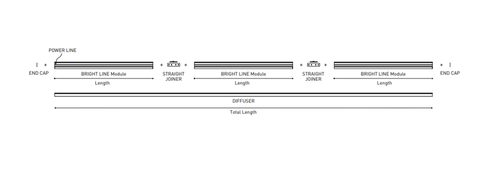 46W įleidžiamas linijinis šviestuvas BRIGHT LINE, 200cm, 3000K, baltas. Reikalingas maitinimo šaltinis ir difuzorius