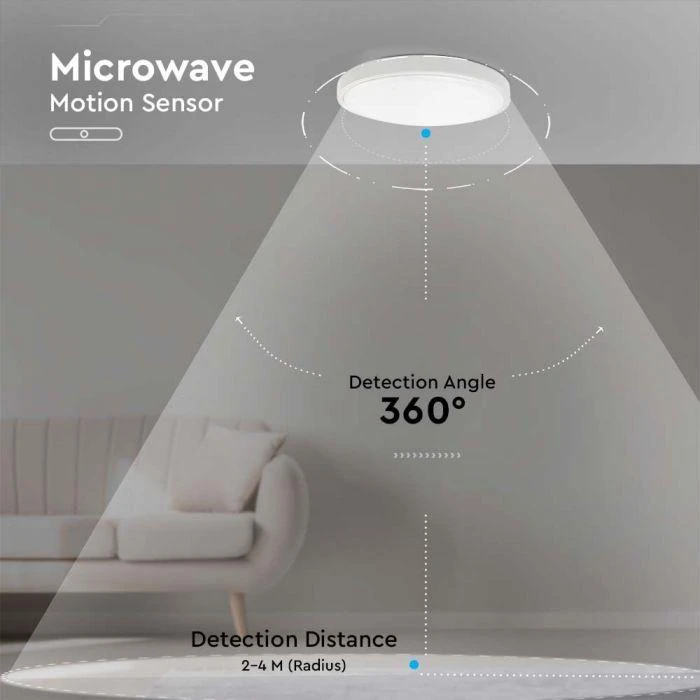 Lubinis šviestuvas V-tac 24W LED paviršinis šviestuvas, baltas, 4000K, IP44, su judesio davikliu