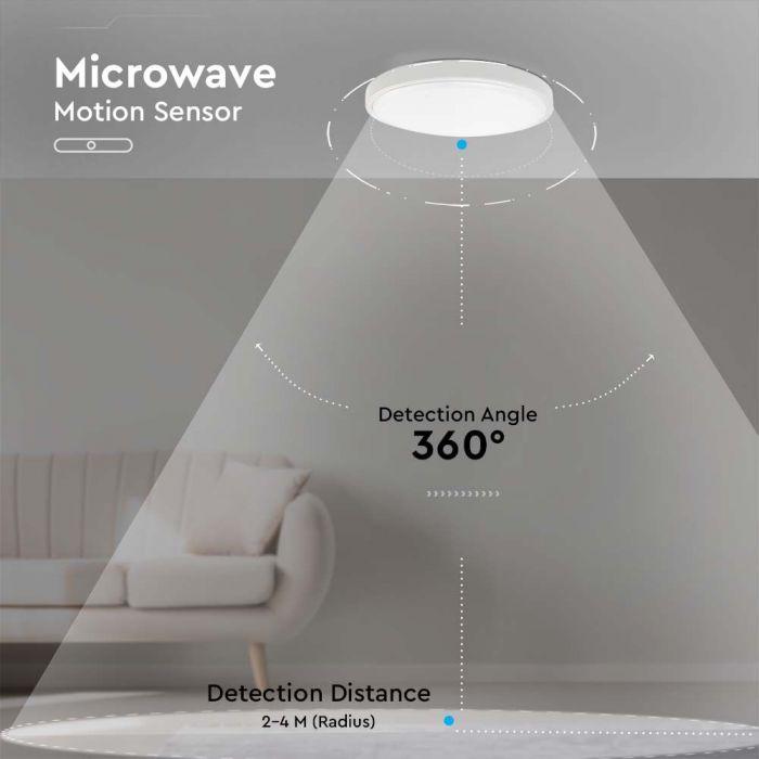 Sieninis šviestuvas V-tac 30W LED paviršinis šviestuvas, baltas, 4000K, IP44, su judesio davikliu