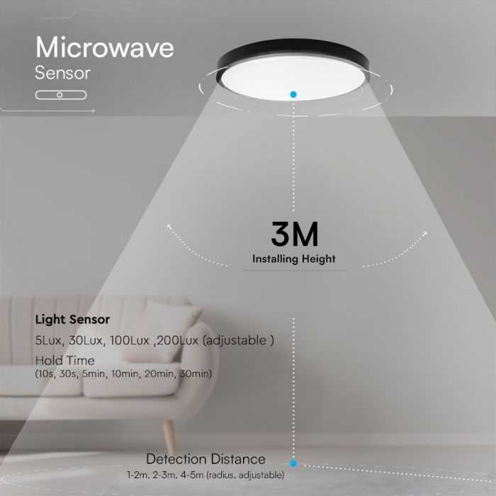 Lubinis šviestuvas V-tac 36W LED paviršinis šviestuvas, juodas, 4000K, IP44, SAMSUNG LED chip, su judesio davikliu