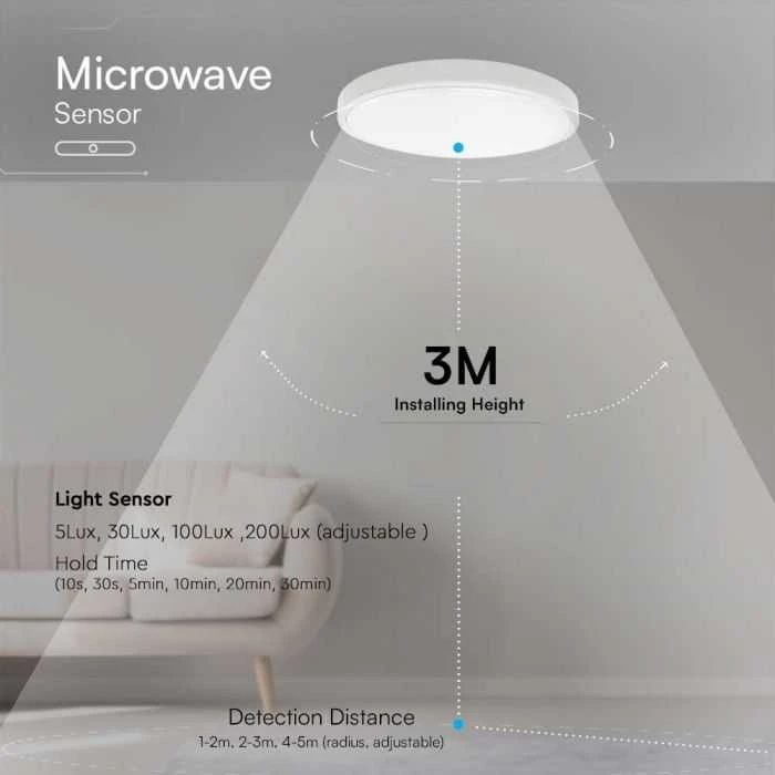 Lubinis šviestuvas V-tac 36W LED paviršinis šviestuvas, baltas, 4000K, IP44, SAMSUNG LED chip, su judesio davikliu