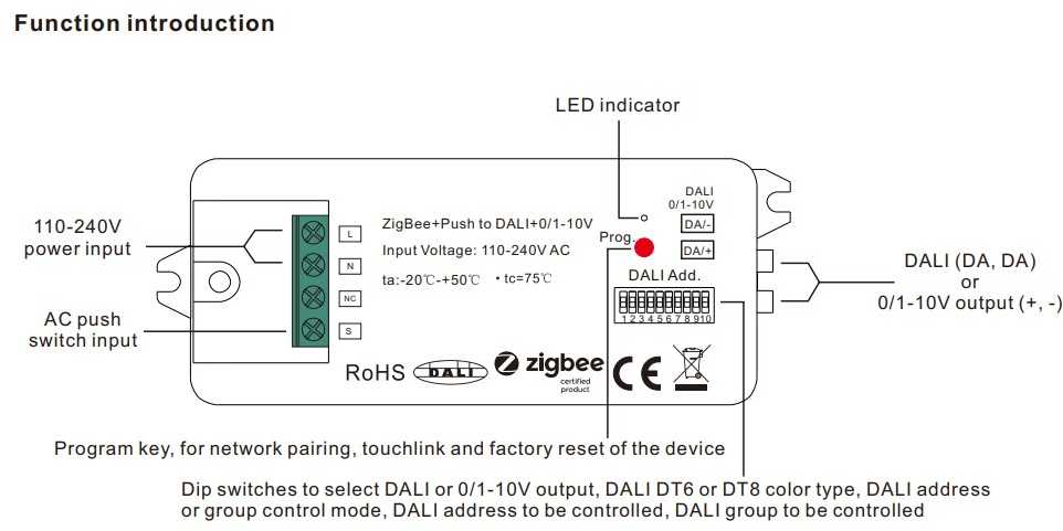 ZIGBEE DALI / 0/1-10V signalo keitiklis su PUSH-DIM funkcija