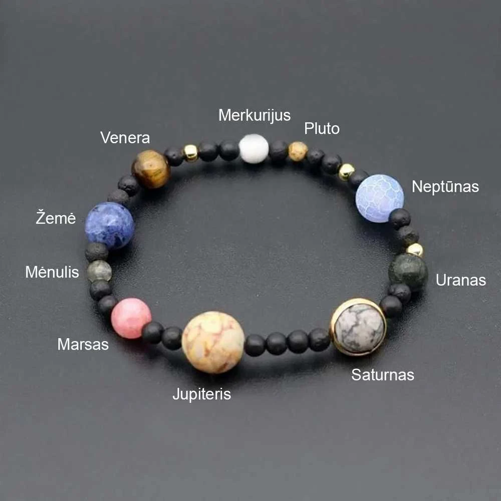 Apyrankė GALAKTIKA "Saulės sistemos planetos"