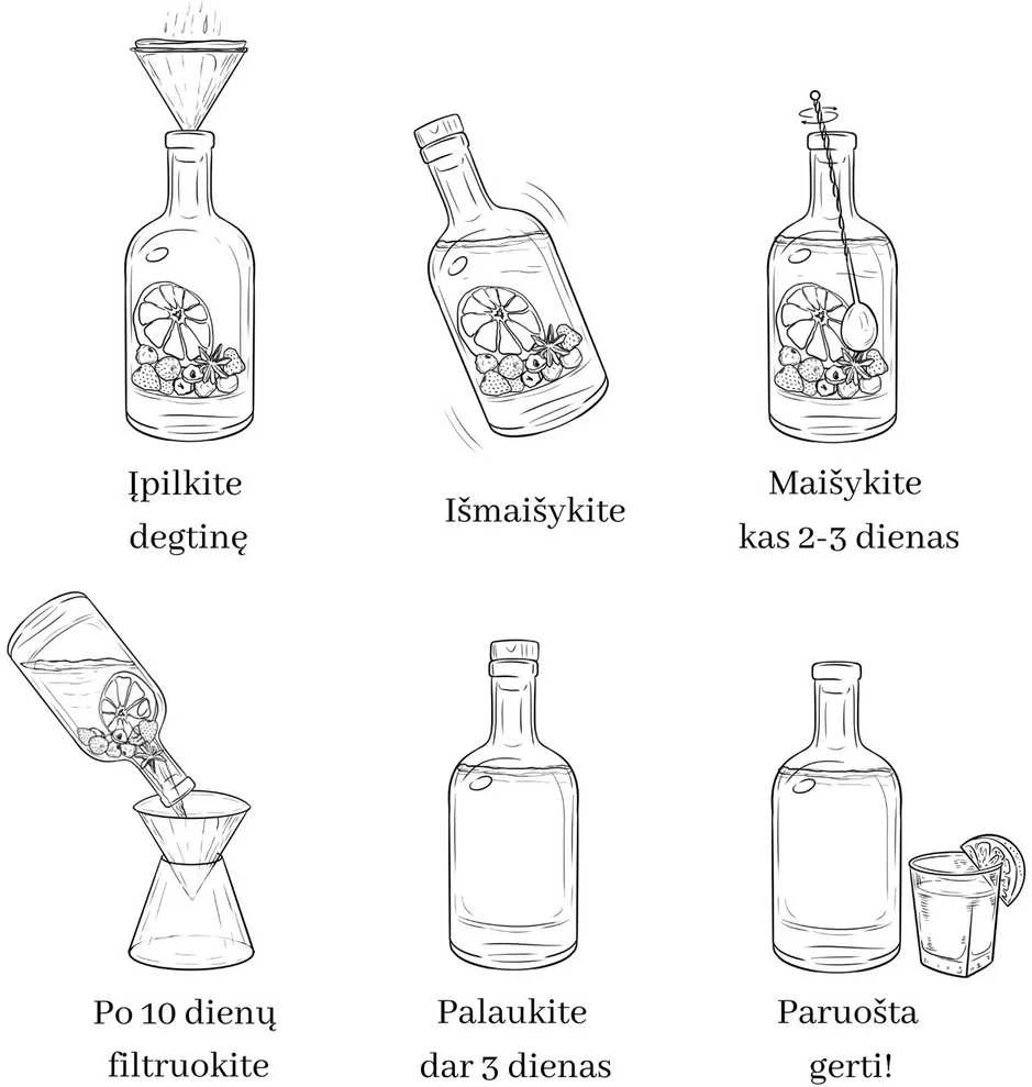 Degtinės gaminimo rinkinys