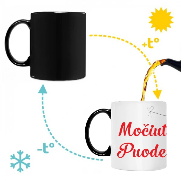 Močiutės puodelis