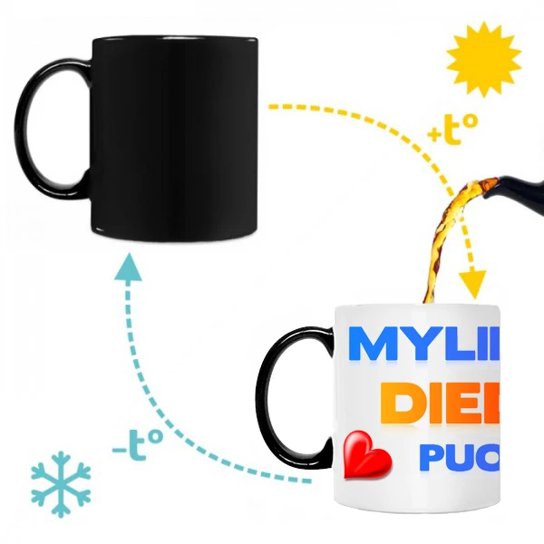 Mylimiausio Dieduko puodelis