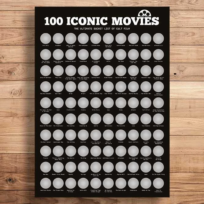 Nutrinamas plakatas "Iconic Movies"