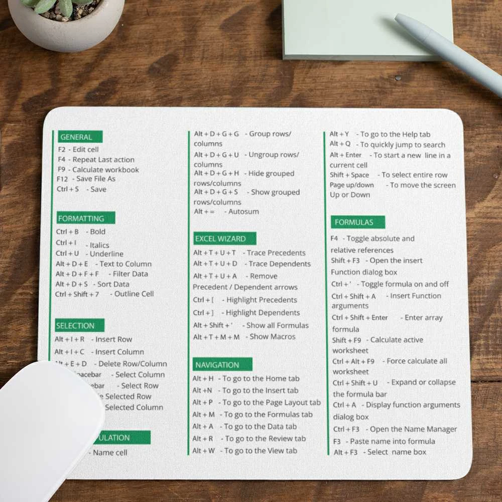 Pelės kilimėlis "Excel spartieji klavišai"