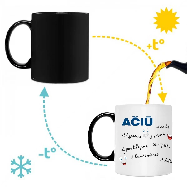 Puodelis "Ačiū Mamai"