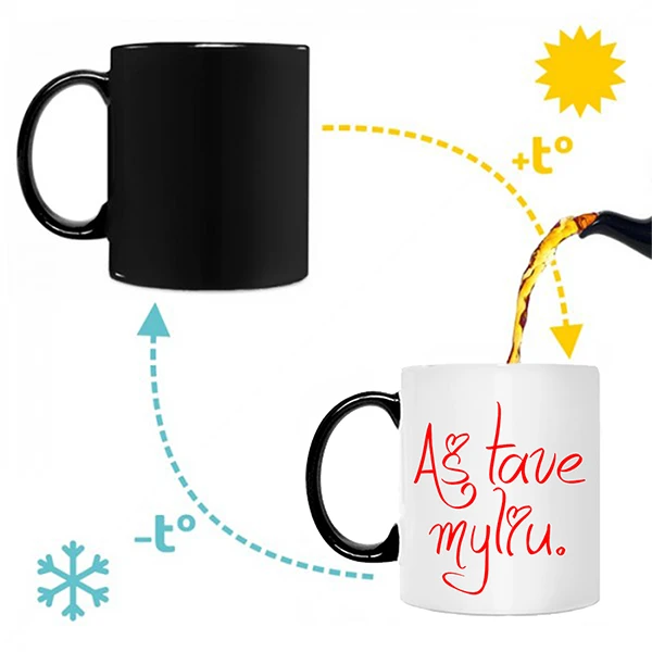 Puodelis "Aš tave Myliu"