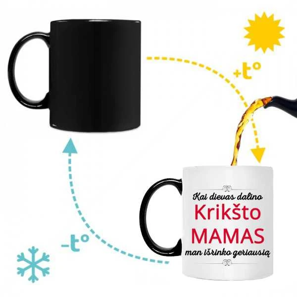 Puodelis "Geriausia Krikšto Mama"