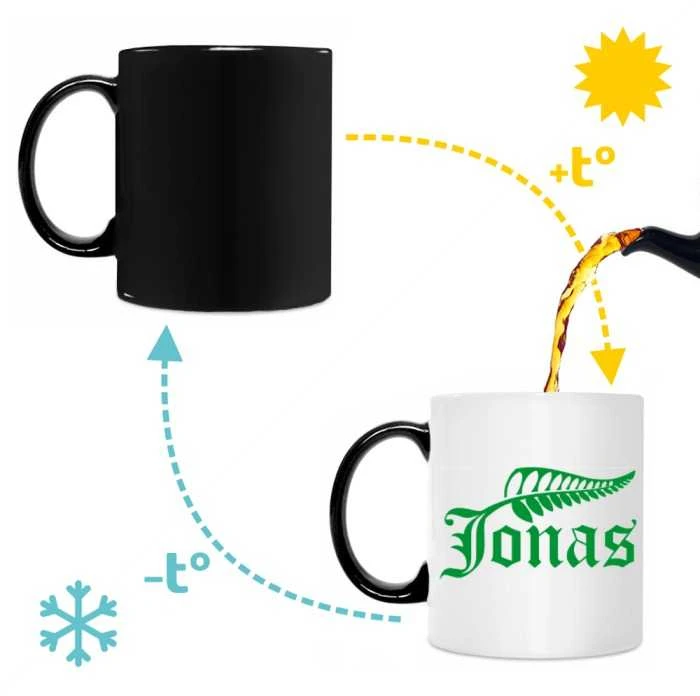 Puodelis "Jonas"