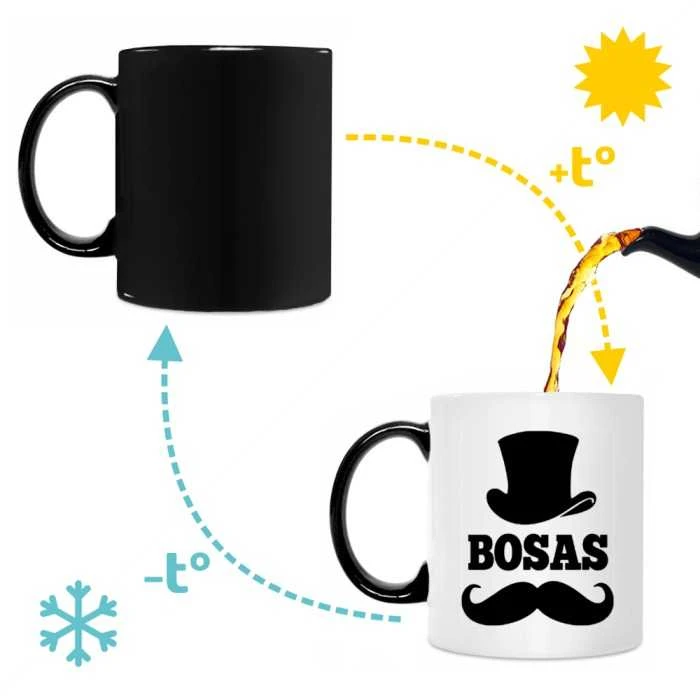Puodelis "Ponas bosas"