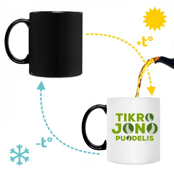 Tikro Jono puodelis