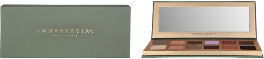 Anastasia Beverly Hills Nouveau Palette akių šešėlių paletė