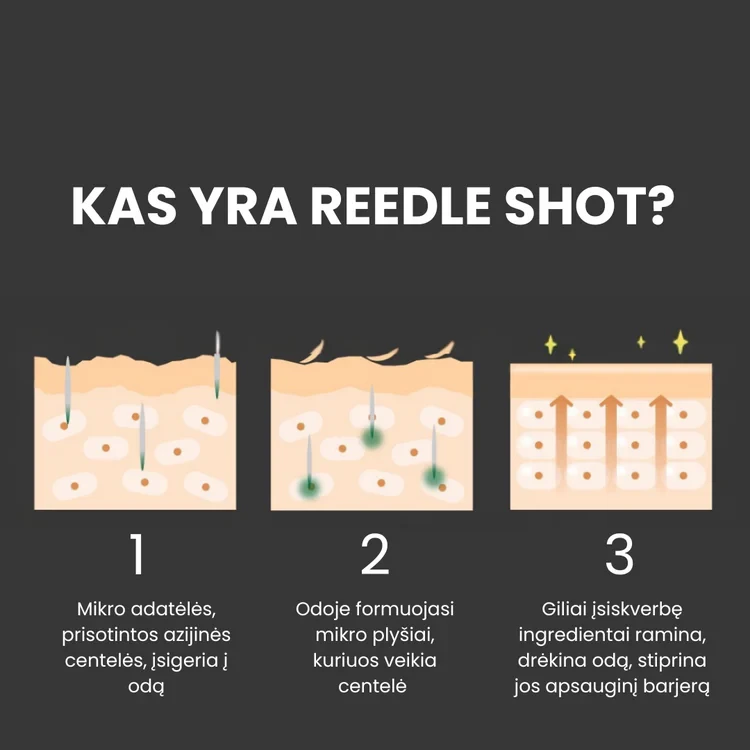 VT Cosmetics Reedle Shot 100 Intensyvaus poveikio serumas, 50 ml