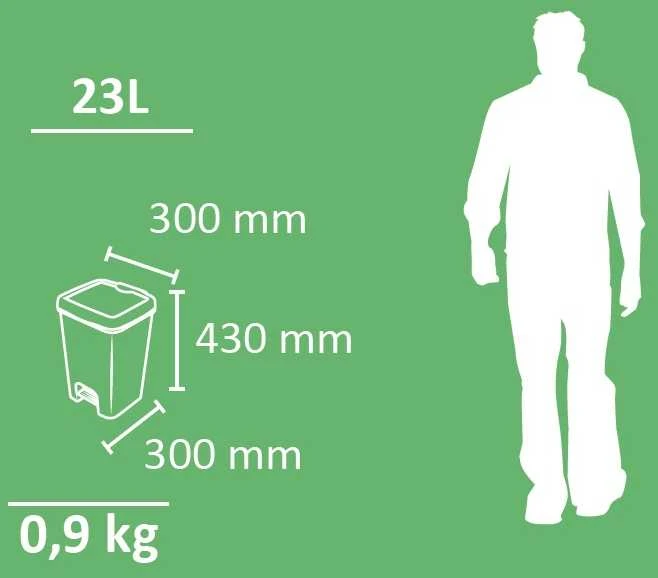 Keturių šiukšliadėžių rūšiavimui komplektas, 4 x 23 l, su pedalu