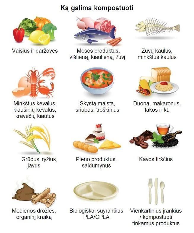 Maisto atliekas per 24 valandas kompostu paverčiantis įrenginys