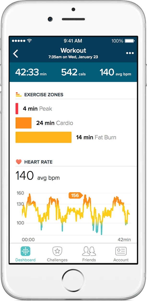 Išmanusis laikrodis Blue Fitbit BLAZE Mėlyna/Sidabrinis Large aprašymas - Prekės nuotrauka