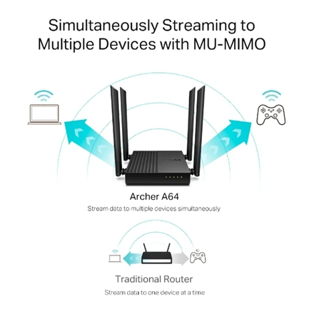 TP-Link AC1200 Dviejų juostų Wi-Fi Maršrutizatorius su MU – MIMO, 300 Mbps esant 2,4 GHz + 867 Mbps esant 5 GHz