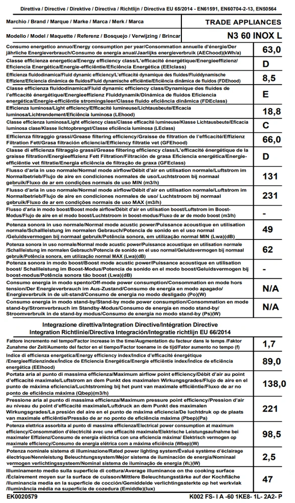 Gartraukis Allenzi N3 60 IX LED