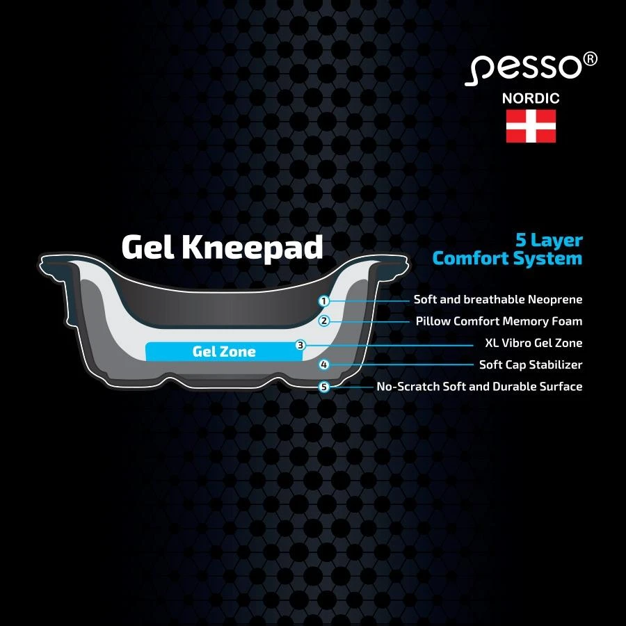 Antkeliai geliniai Pesso KP10