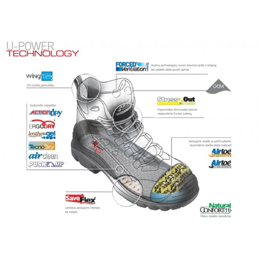 Darbo batai U-POWER Lion S3 SRC
