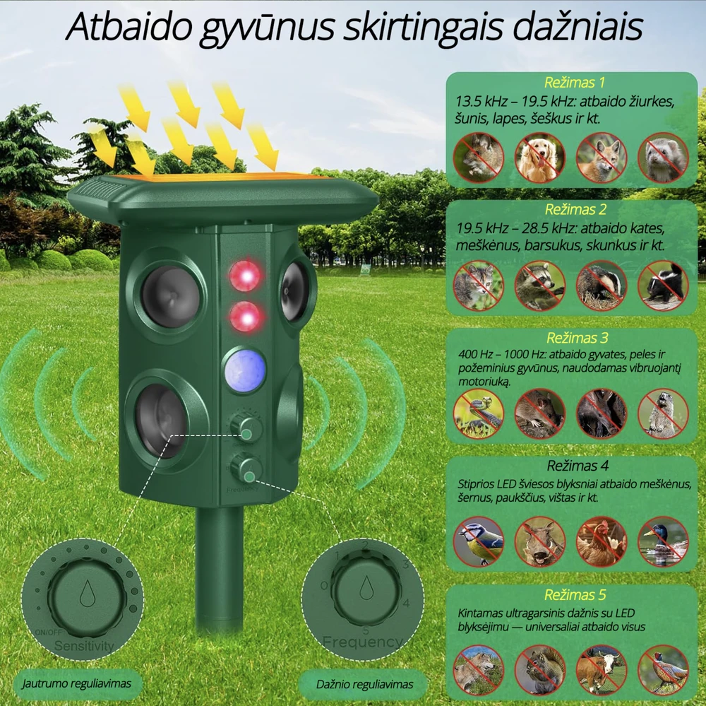 Ultragarsinė, vibracinė kenkėjų baidyklė su saulės baterija ULTRA
