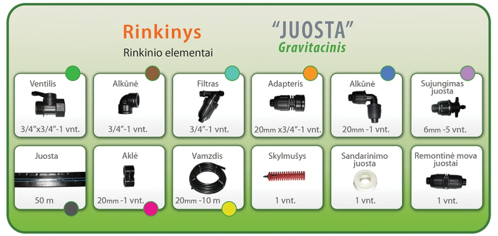 Šiltnamio laistymo sistema JUOSTA gravitacinis