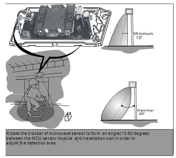 Digitalas DI-M204 Mikrobangų jutiklis (jungiklis) automatinėms durims ...