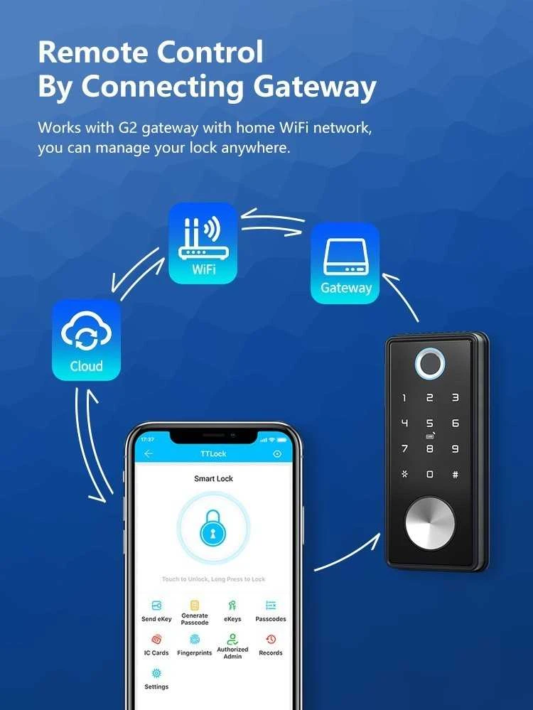 Digitalas Išmanioji durų spyna DIGI R10 TTLock (juoda)