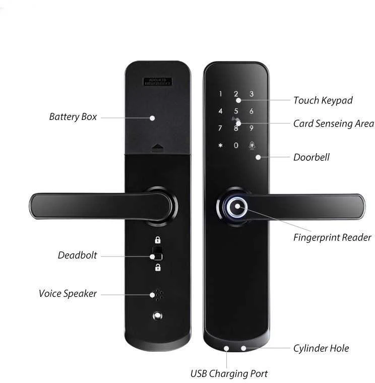 Digitalas Komplektas Išmanioji durų spyna DIGI A260 TTLock (juoda) (6085) su G2 TTLock valdikliu
